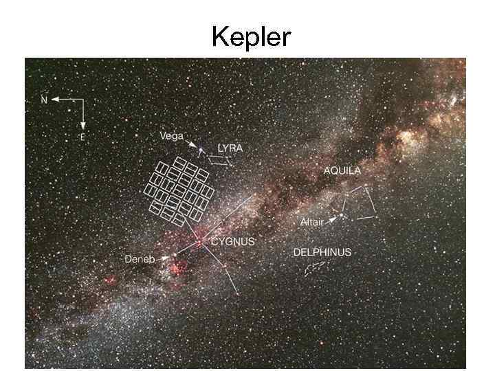 Kepler 04. 12. 14 