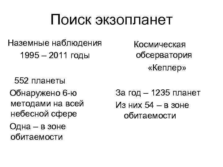 Атмосфера ограничения. Способы обнаружения экзопланет.