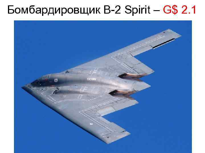 Бомбардировщик B-2 Spirit – G$ 2. 1 
