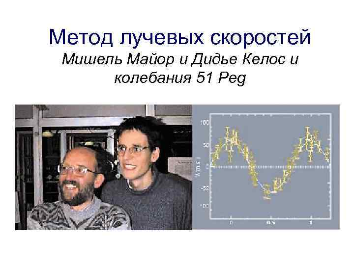 Метод лучевых скоростей Мишель Майор и Дидье Келос и колебания 51 Peg 