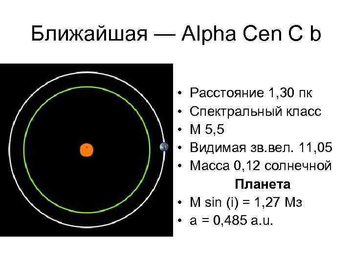 Ближайшая — Alpha Cen C b • • • Расстояние 1, 30 пк Спектральный
