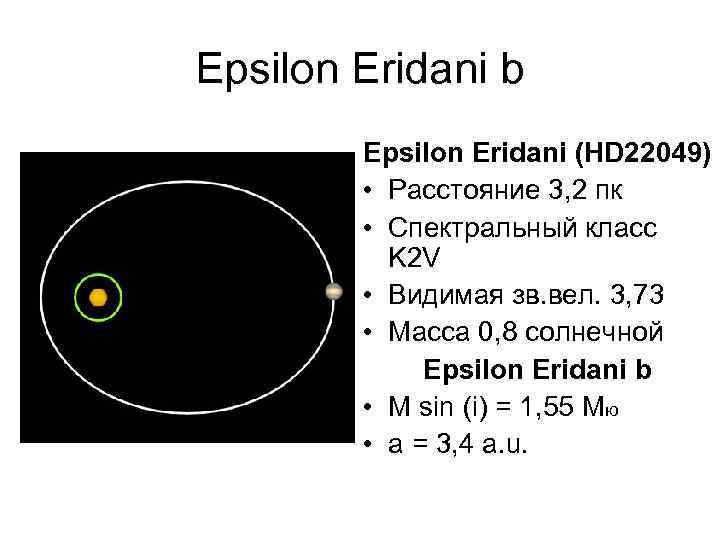 Epsilon Eridani b Epsilon Eridani (HD 22049) • Расстояние 3, 2 пк • Спектральный