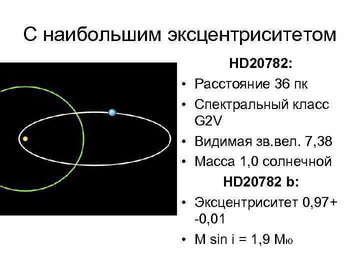 С наибольшим эксцентриситетом • • • HD 20782: Расстояние 36 пк Спектральный класс G