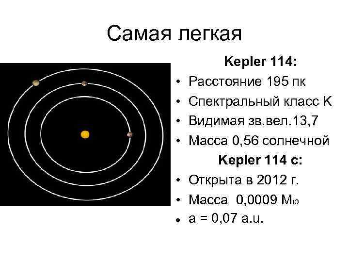 Самая легкая • • • Kepler 114: Расстояние 195 пк Спектральный класс K Видимая