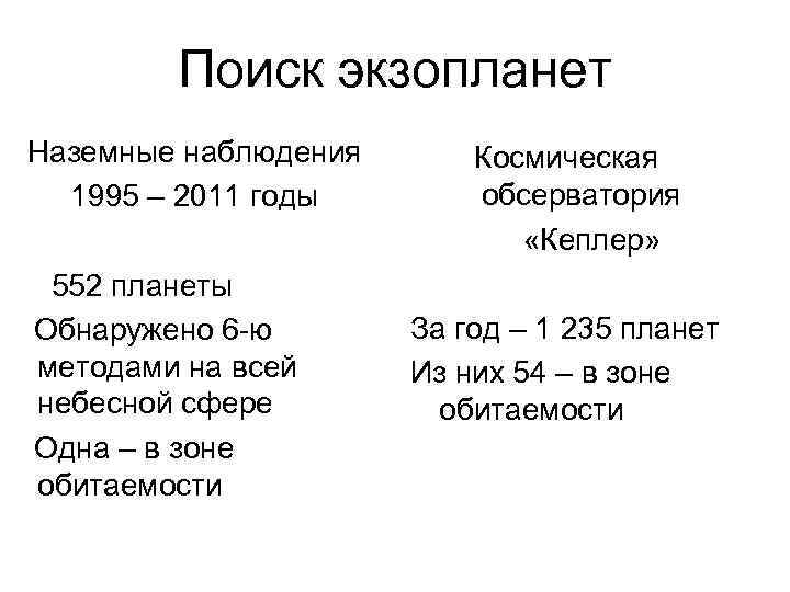 Поиск экзопланет Наземные наблюдения 1995 – 2011 годы 552 планеты Обнаружено 6 -ю методами