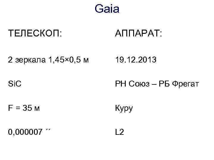 Gaia ТЕЛЕСКОП: АППАРАТ: 2 зеркала 1, 45× 0, 5 м 19. 12. 2013 Si.
