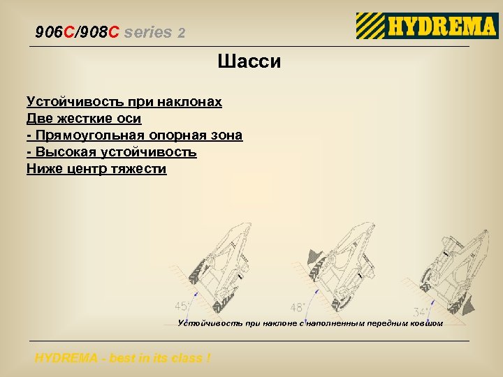 906 C/908 C series 2 Шасси Устойчивость при наклонах Две жесткие оси - Прямоугольная