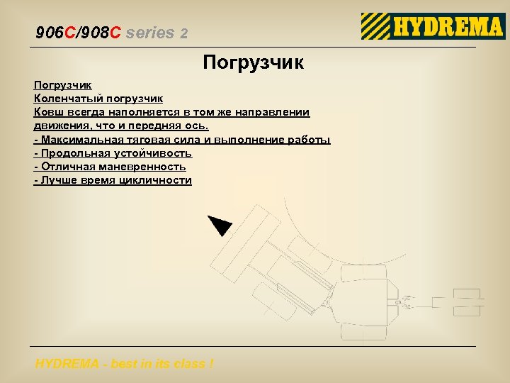 906 C/908 C series 2 Погрузчик Коленчатый погрузчик Ковш всегда наполняется в том же