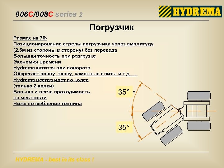 906 C/908 C series 2 Погрузчик Размах на 70◦ Позиционирование стрелы погрузчика через амплитуду