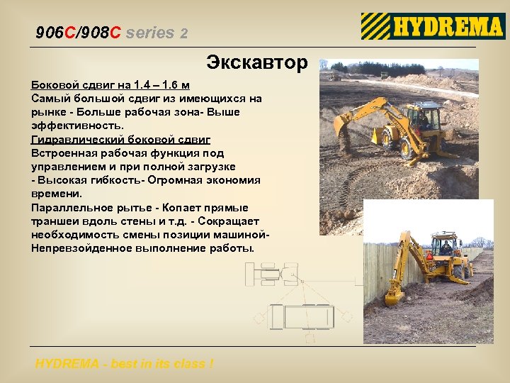 906 C/908 C series 2 Экскавтор Боковой сдвиг на 1. 4 – 1. 6