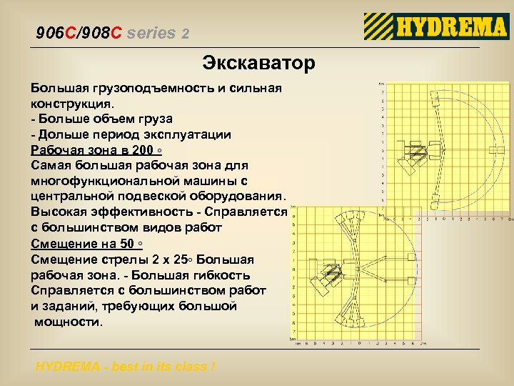 906 C/908 C series 2 Экскаватор Большая грузоподъемность и сильная конструкция. - Больше объем