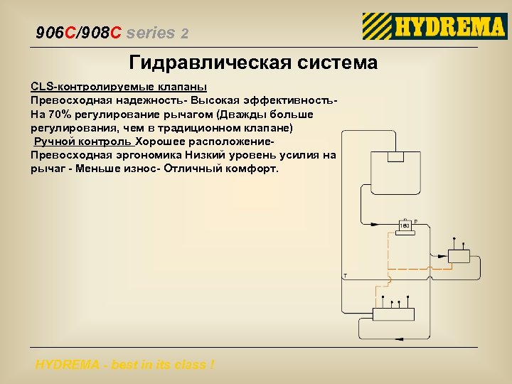 906 C/908 C series 2 Гидравлическая система CLS-контролируемые клапаны Превосходная надежность- Высокая эффективность. На