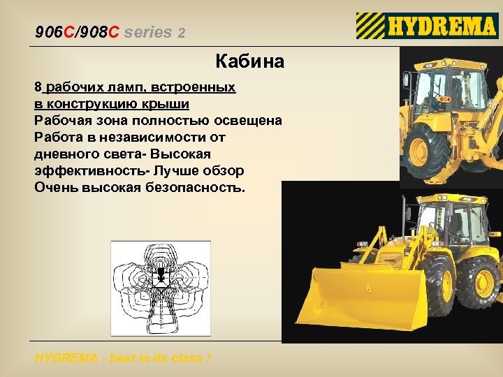 906 C/908 C series 2 Кабина 8 рабочих ламп, встроенных в конструкцию крыши Рабочая