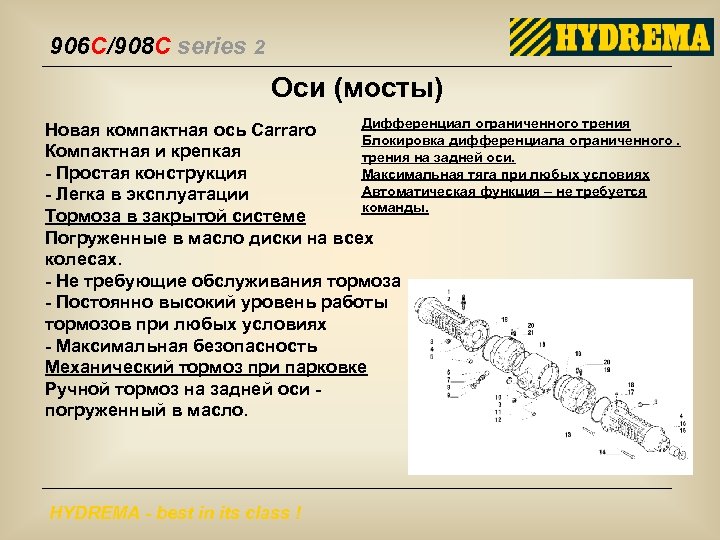 906 C/908 C series 2 Оси (мосты) Дифференциал ограниченного трения Новая компактная ось Carraro