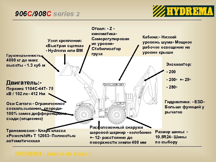 906 C/908 C series 2 Отвал: - Z кинематика. Саморегулирован ие уровня. Стабилизатор груза