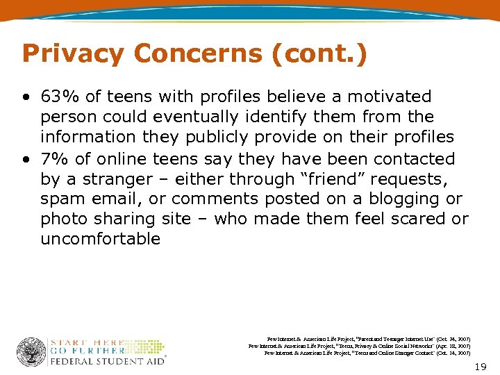 Privacy Concerns (cont. ) • 63% of teens with profiles believe a motivated person