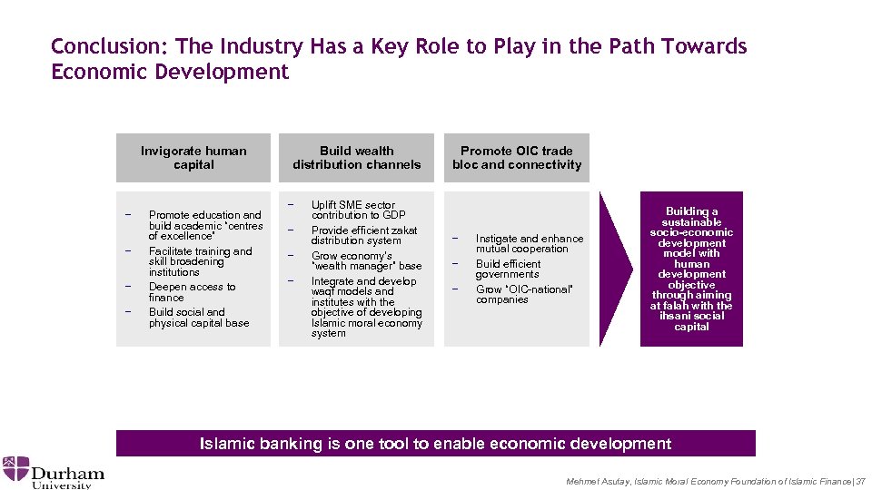 Conclusion: The Industry Has a Key Role to Play in the Path Towards Economic