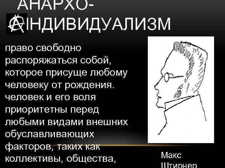 АНАРХОИНДИВИДУАЛИЗМ право свободно распоряжаться собой, которое присуще любому человеку от рождения. человек и его