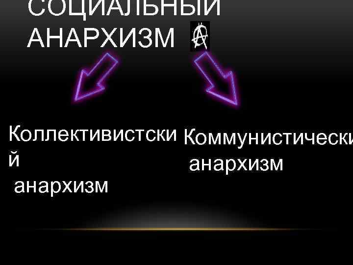 СОЦИАЛЬНЫЙ АНАРХИЗМ Коллективистски Коммунистически й анархизм 
