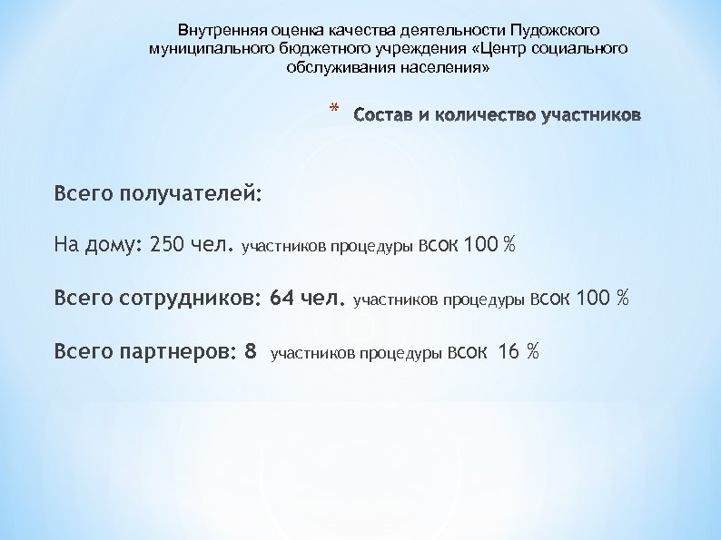 Внутренняя оценка качества деятельности Пудожского муниципального бюджетного учреждения «Центр социального обслуживания населения» * Всего