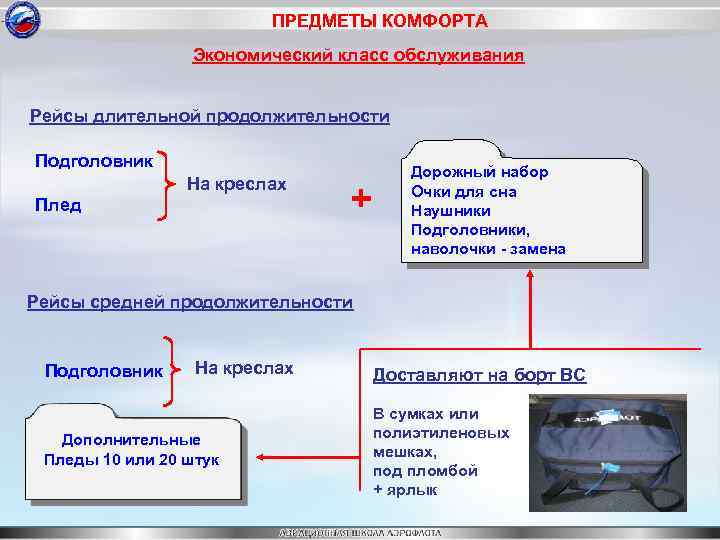 Социально экономический класс какие. Предметы комфорта в экономике. Предметы комфорта. Социально-экономический класс какие предметы 5 класс. Социально экономический класс предметы.