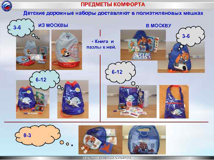 ПРЕДМЕТЫ КОМФОРТА Детские дорожные наборы доставляют в полиэтиленовых мешках ИЗ МОСКВЫ 3 -6 В