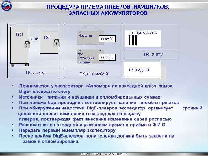 ПРОЦЕДУРА ПРИЕМА ПЛЕЕРОВ, НАУШНИКОВ, ЗАПАСНЫХ АККУМУЛЯТОРОВ DG или DG Наушники Доп. источники питания По