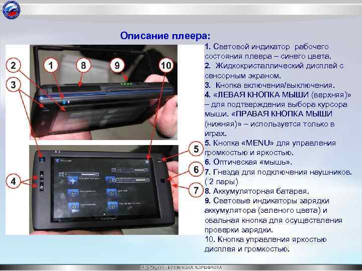 Описание плеера: 1. Световой индикатор рабочего состояния плеера – синего цвета. 2. Жидкокристаллический дисплей