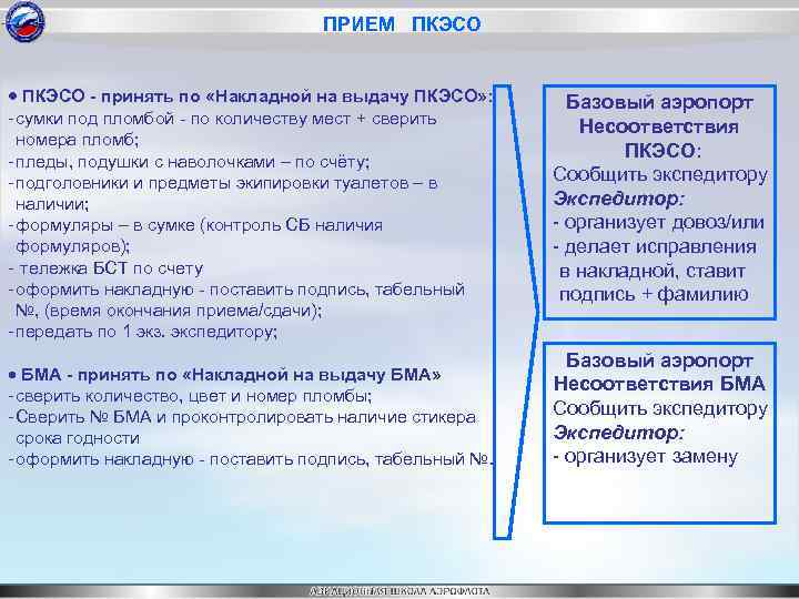 ПРИЕМ ПКЭСО · ПКЭСО - принять по «Накладной на выдачу ПКЭСО» : - сумки