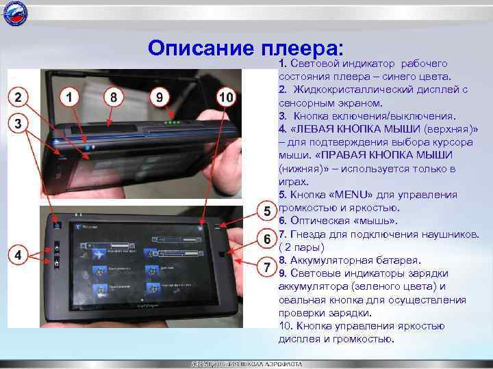 Описание плеера: 1. Световой индикатор рабочего состояния плеера – синего цвета. 2. Жидкокристаллический дисплей