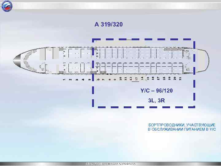 А 319 самолет схема