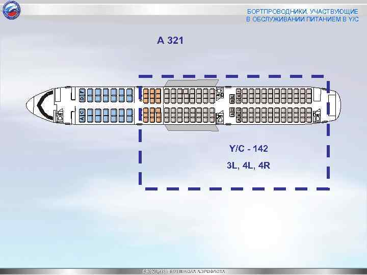 А319 схема аврора