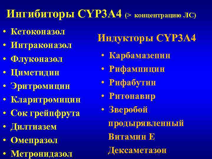 Ингибиторы CYP 3 A 4 (> концентрацию ЛС) • • • Кетоконазол Интраконазол Флуконазол