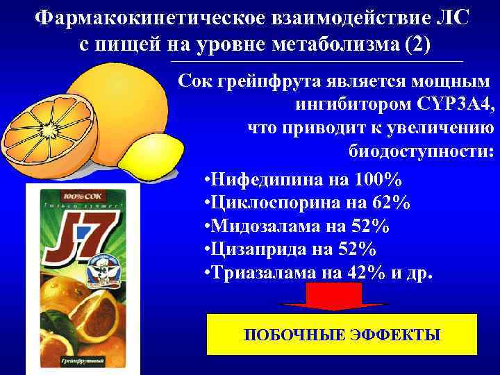 Фармакокинетическое взаимодействие ЛС с пищей на уровне метаболизма (2) Сок грейпфрута является мощным ингибитором