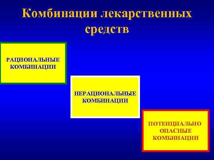 Комбинации лекарственных средств РАЦИОНАЛЬНЫЕ КОМБИНАЦИИ НЕРАЦИОНАЛЬНЫЕ КОМБИНАЦИИ ПОТЕНЦИАЛЬНО ОПАСНЫЕ КОМБИНАЦИИ 