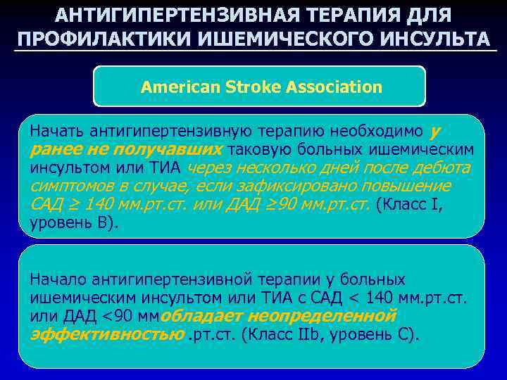 АНТИГИПЕРТЕНЗИВНАЯ ТЕРАПИЯ ДЛЯ ПРОФИЛАКТИКИ ИШЕМИЧЕСКОГО ИНСУЛЬТА American Stroke Association Начать антигипертензивную терапию необходимо у