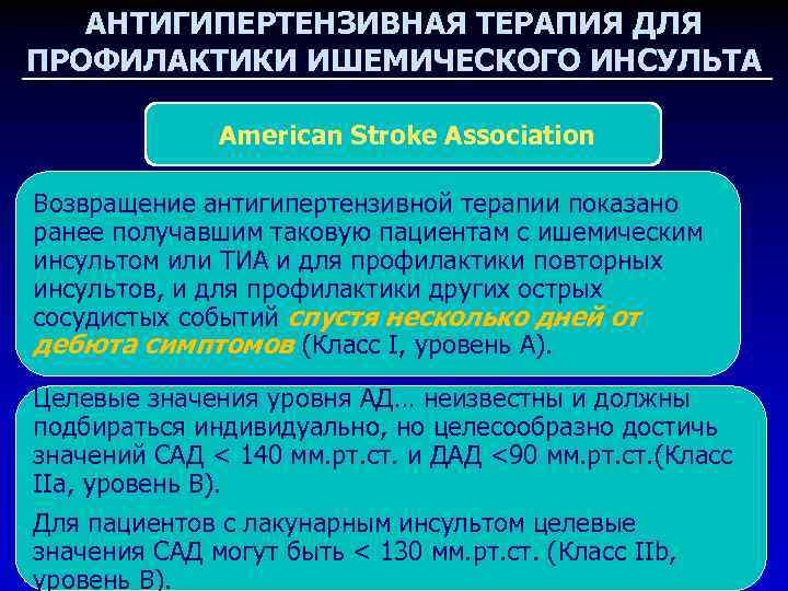 АНТИГИПЕРТЕНЗИВНАЯ ТЕРАПИЯ ДЛЯ ПРОФИЛАКТИКИ ИШЕМИЧЕСКОГО ИНСУЛЬТА American Stroke Association Возвращение антигипертензивной терапии показано ранее