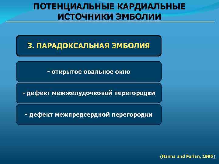 ПОТЕНЦИАЛЬНЫЕ КАРДИАЛЬНЫЕ ИСТОЧНИКИ ЭМБОЛИИ 3. ПАРАДОКСАЛЬНАЯ ЭМБОЛИЯ - открытое овальное окно - дефект межжелудочковой