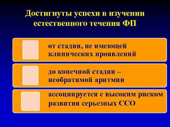 Достигнуты успехи в изучении естественного течения ФП от стадии, не имеющей клинических проявлений до