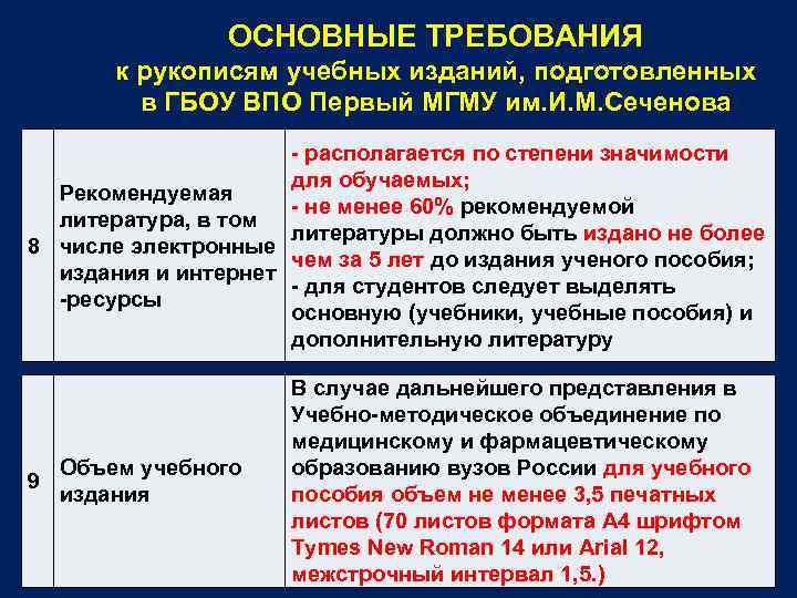 ОСНОВНЫЕ ТРЕБОВАНИЯ к рукописям учебных изданий, подготовленных в ГБОУ ВПО Первый МГМУ им. И.