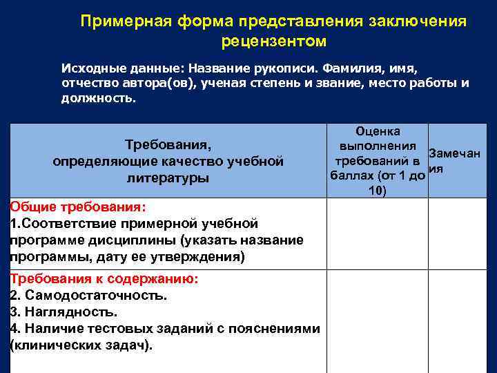 Примерная форма представления заключения рецензентом Исходные данные: Название рукописи. Фамилия, имя, отчество автора(ов), ученая