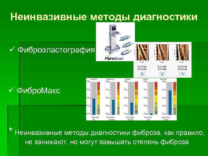 Неинвазивные методы диагностики ü Фиброэластография ü Фибро. Макс * Неинвазивные методы диагностики фиброза, как