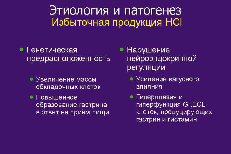 Этиология и патогенез Избыточная продукция HCl · Генетическая предрасположенность · Нарушение нейроэндокринной регуляции ·