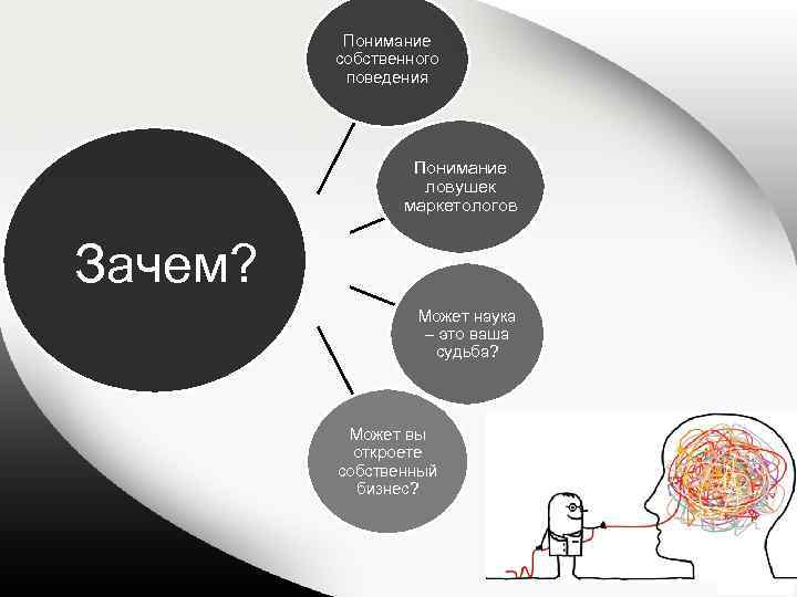 Понимание собственного поведения Понимание ловушек маркетологов Зачем? Может наука – это ваша судьба? Может