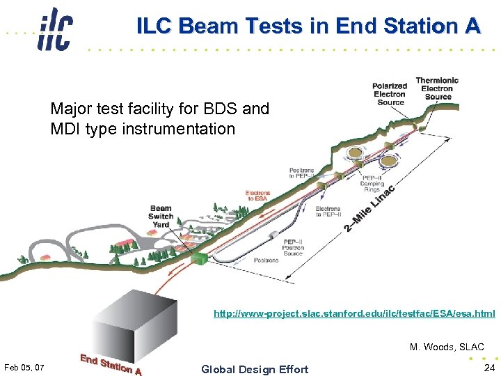ILC Beam Tests in End Station A Major test facility for BDS and MDI