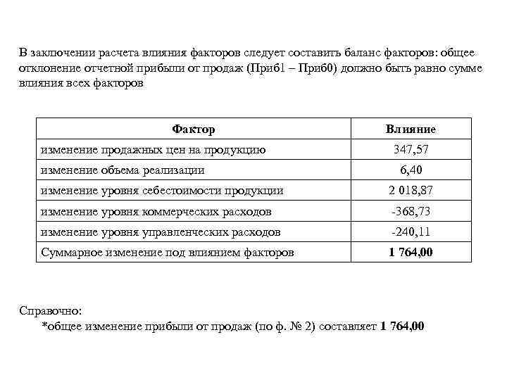 Объем продукции в балансе строка. Баланс факторов это. Баланс факторов формула. Баланс отклонений формула.