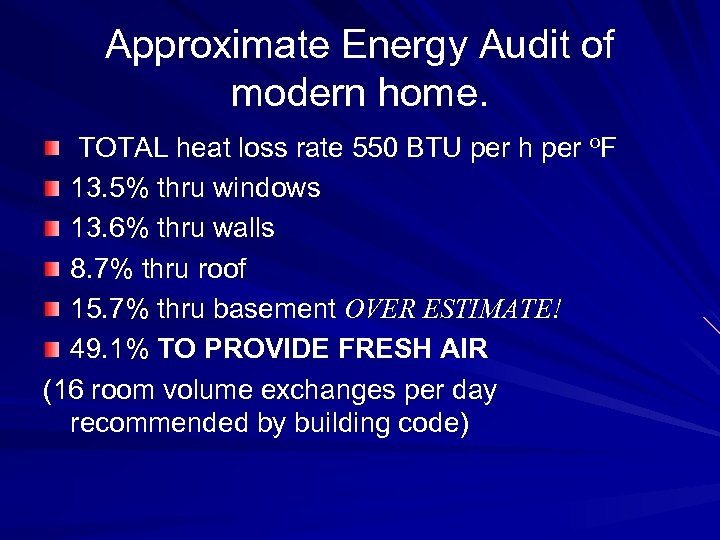 Approximate Energy Audit of modern home. TOTAL heat loss rate 550 BTU per h
