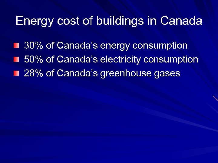 Energy cost of buildings in Canada 30% of Canada’s energy consumption 50% of Canada’s