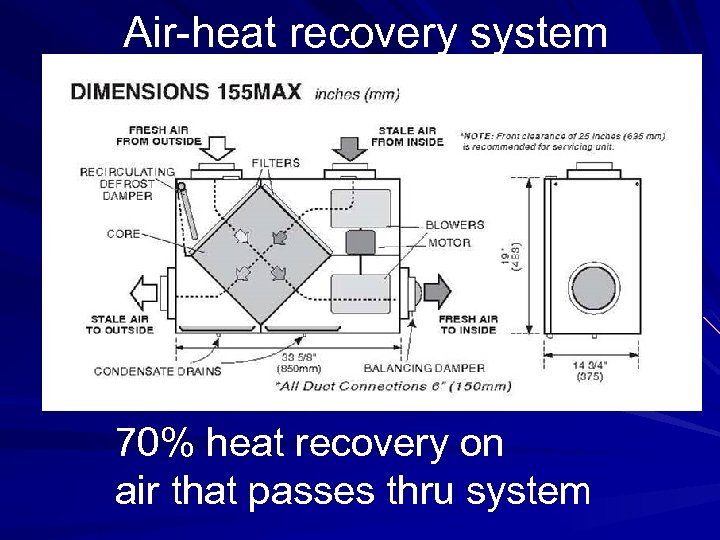 Air-heat recovery system 70% heat recovery on air that passes thru system 