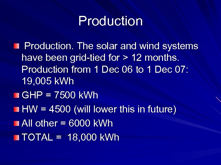 Production. The solar and wind systems have been grid-tied for > 12 months. Production